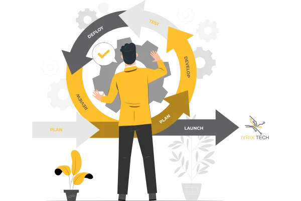 Soluciones de comercio electrónico para empresas emergentes